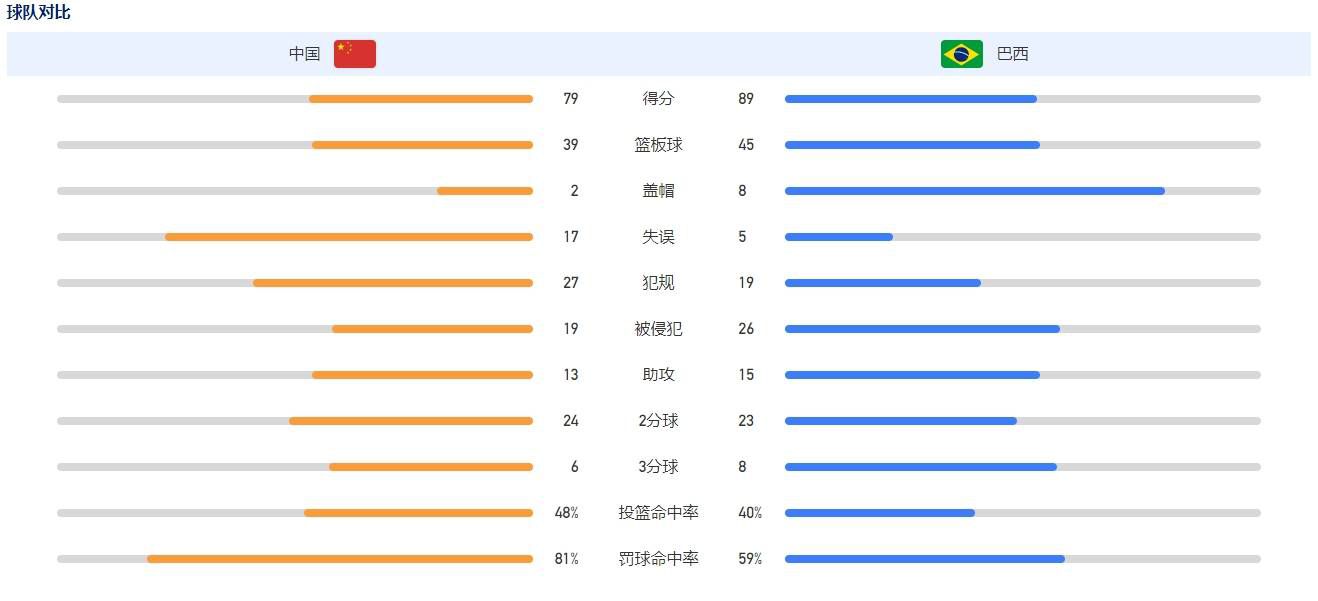 三十岁上的阿搏（周润发 饰）心肠仁慈，惋惜事业一事无成，终年与痴迷茅山道术的表姐金花（叶德娴 饰）相依为命，身旁只有一个聋哑的旧日江湖兄弟“六尺三”跟从。某日，阿搏在一只古旧家具中发现女鬼魏小蝶（钟楚红 饰）的乞助信，遂奉献三年阳寿与小蝶结为鬼夫妻，以助其离开阴婚羁绊。魏小蝶回阳间报恩，却被阿搏误解为落难年夜陆妹并再次搭救。阿搏女友阿美（王小凤 饰）厌倦清贫糊口几次出轨，终究弃阿搏而往，小蝶现身抚慰，弥补了阿搏的感情缺掉，看穿小蝶女鬼身份的金花施法捉鬼，但终究被小蝶的诚意感动，反而帮忙小蝶耽误在阳间勾留的时候。阿美分开阿搏后糊口其实不如意，要求复合被阿搏谢绝后愤而自杀，化作厉鬼寻仇……